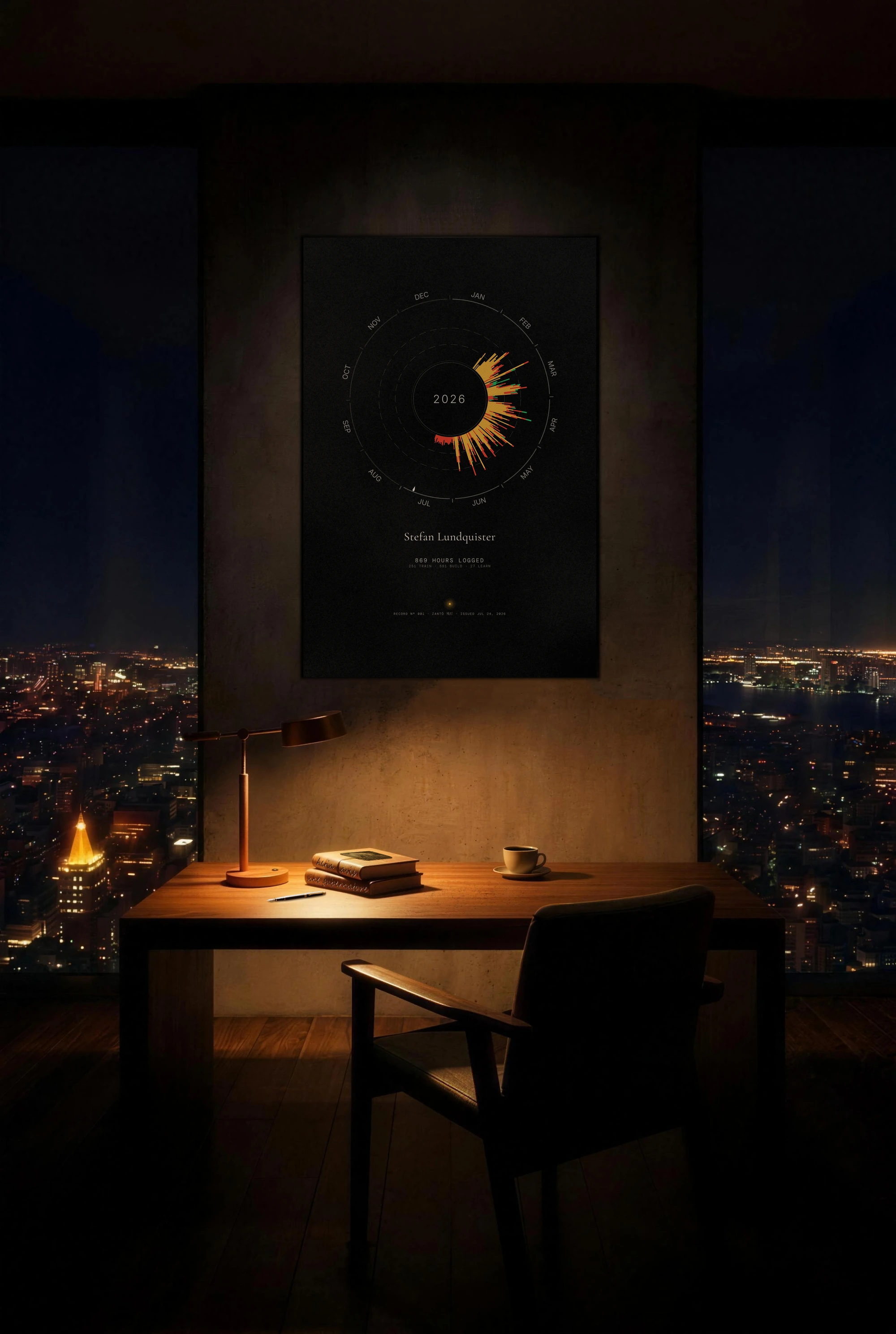 The 2026 record, printed and framed above a walnut desk.