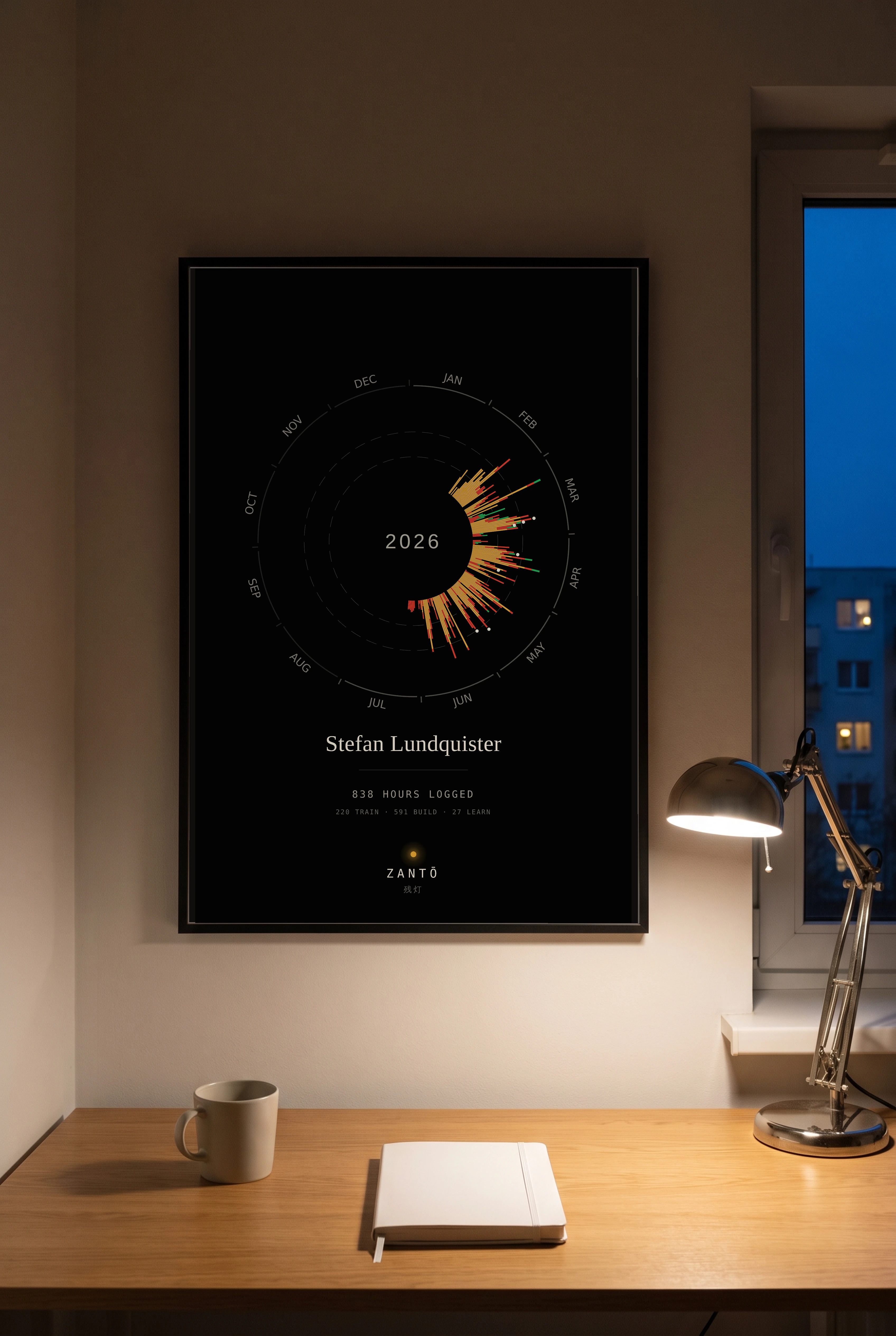 Stefan Lundquister's 2026 record — 838 hours logged, framed on a wall
