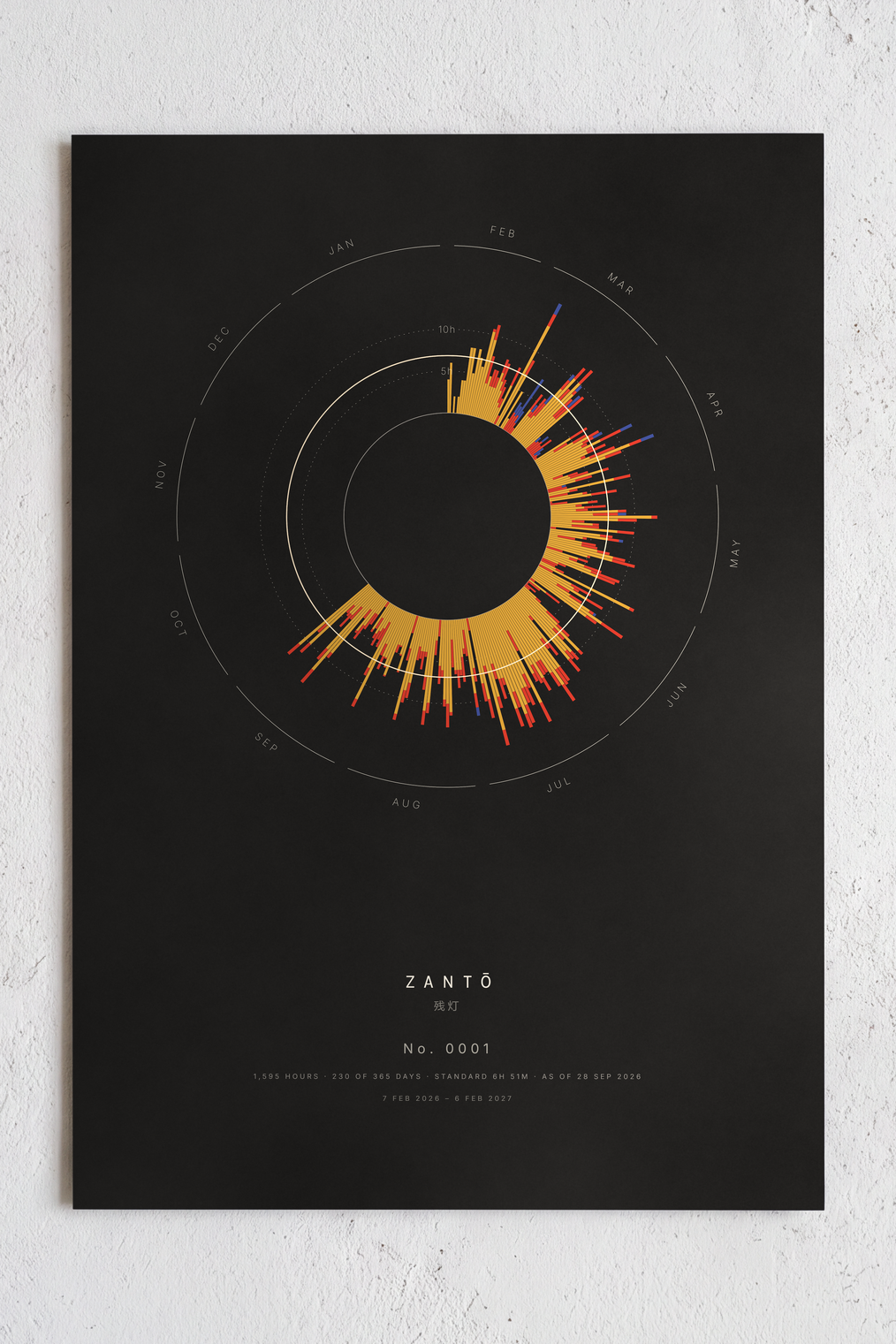The printed year, No. 0001, on a pale plaster surface.